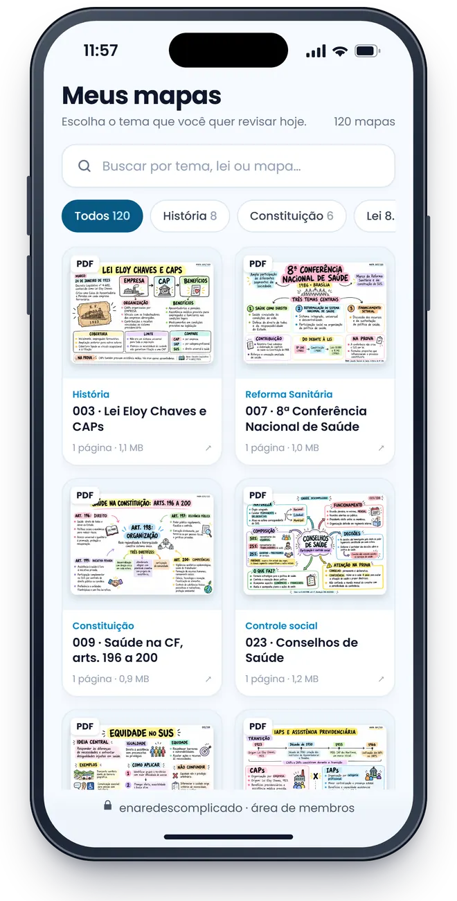 Mapas do ENARE Descomplicado abertos no celular