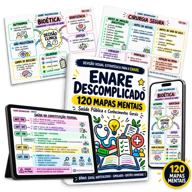 Mapas mentais ENARE Descomplicado em tablet e folhas impressas, com os 5 bônus